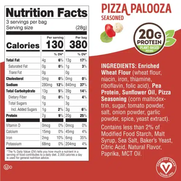 LENNY & LARRY'S FITZELS PIZZA PALOOZA 85G – Image 2