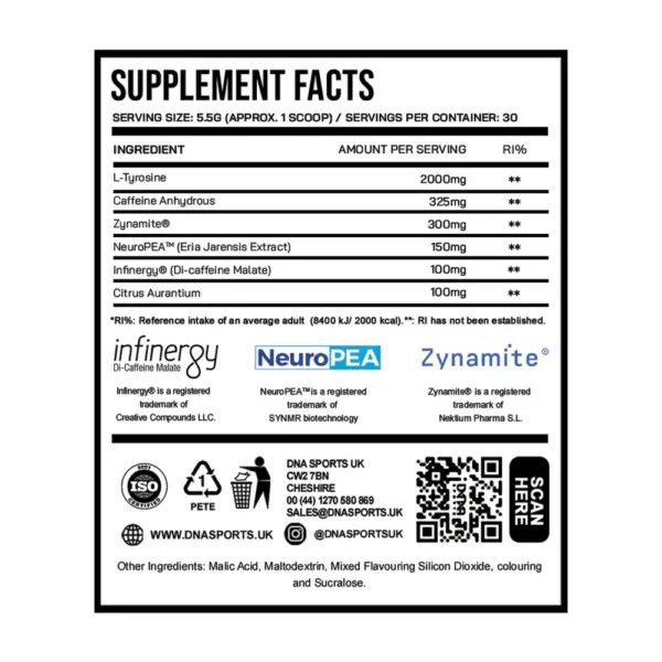 DNA SPORTS THANK STIM FOR THAT – Image 2
