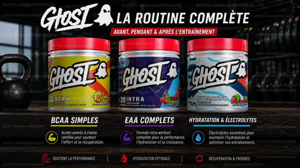 GHOST Legend Pump et Energy avant entraînement