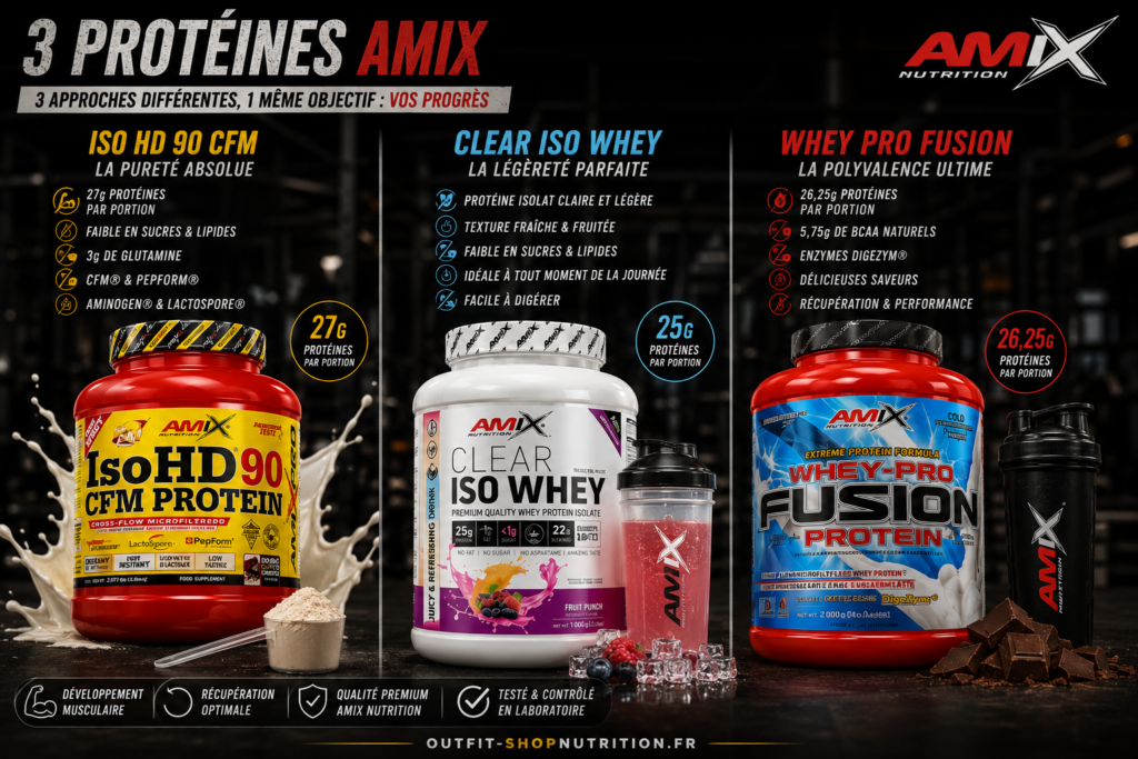 comparaison protéines AMIX ISO HD Clear Whey et Whey Pro Fusion